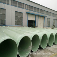 frp grp gre rtr pipe